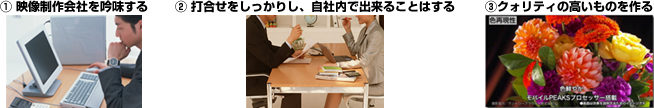pΌʌ̃|Cg