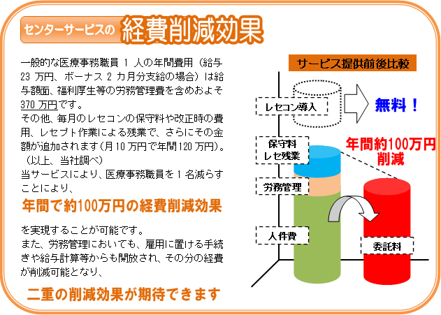 o팸V~[V