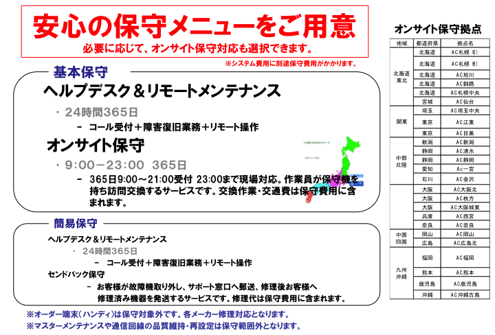 保守サポート体制